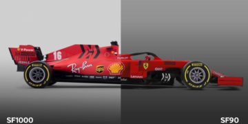 Sliders: Compare the Ferrari SF90 and SF1000