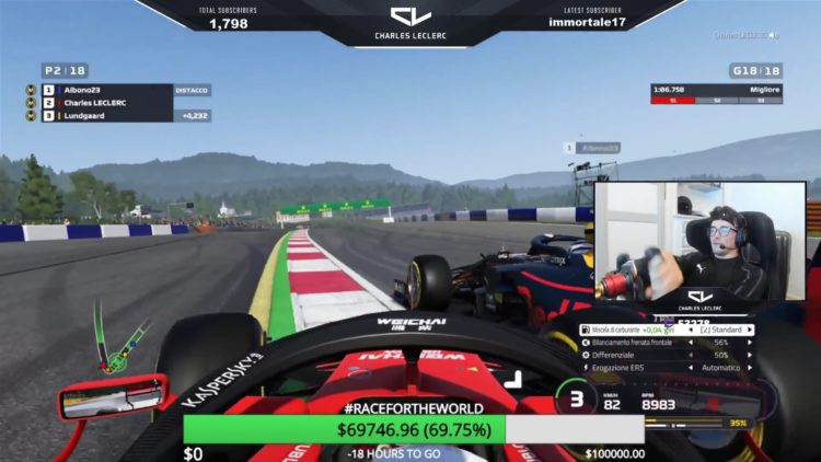 Drivers raise $71k for WHO fund as Leclerc triumphs