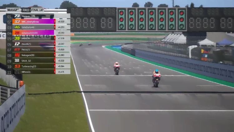 Alex Marquez denies brother Marc Virtual MotoGP Misano win with last corner pass