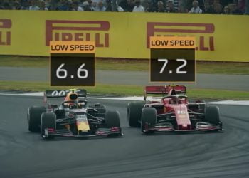 Formula 1 to introduce new graphics for 2020 season