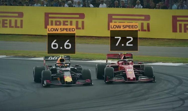 Formula 1 to introduce new graphics for 2020 season