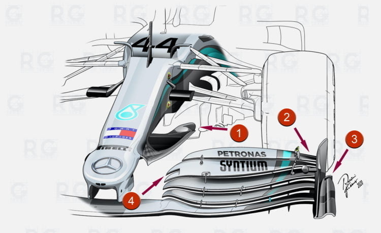 Technical Insight: Mercedes’ outwash approach on the W11