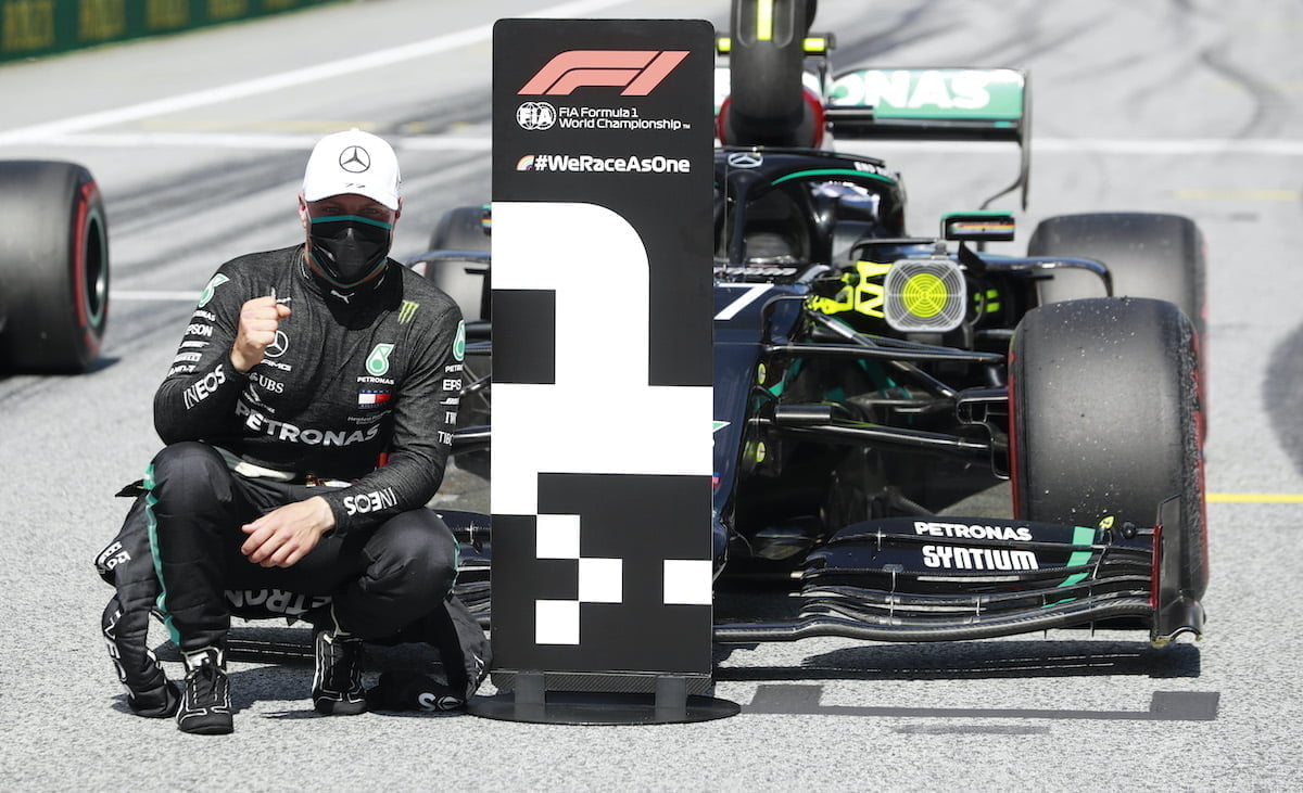 q3 austria 2020