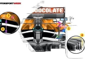 Technical Insight: The McLaren updates from testing to Hungary