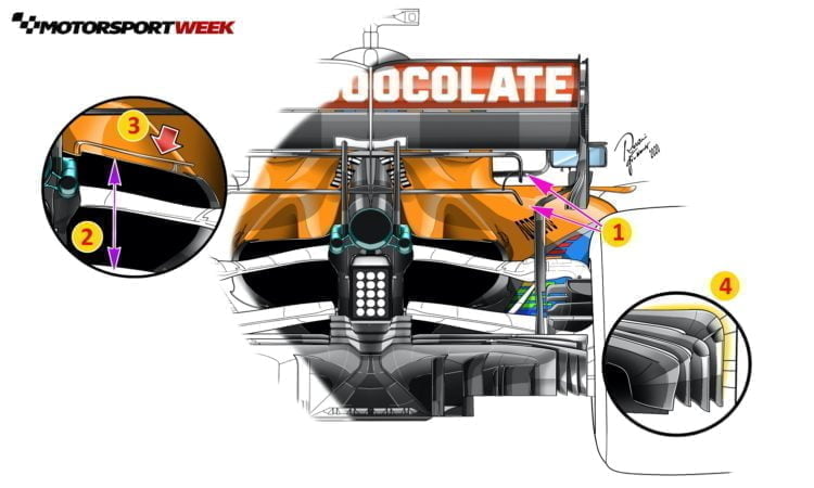 Technical Insight: The McLaren updates from testing to Hungary