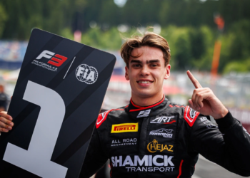 James Wharton started the weekend 25th in the Drivers’ Standings