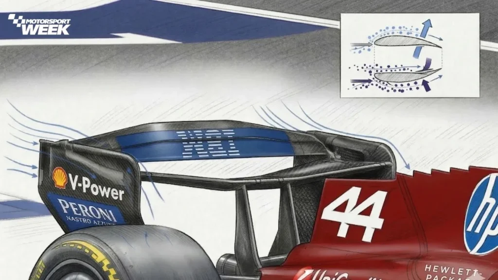 Ferrari's "Macarena" rear wing has intrigued the paddock