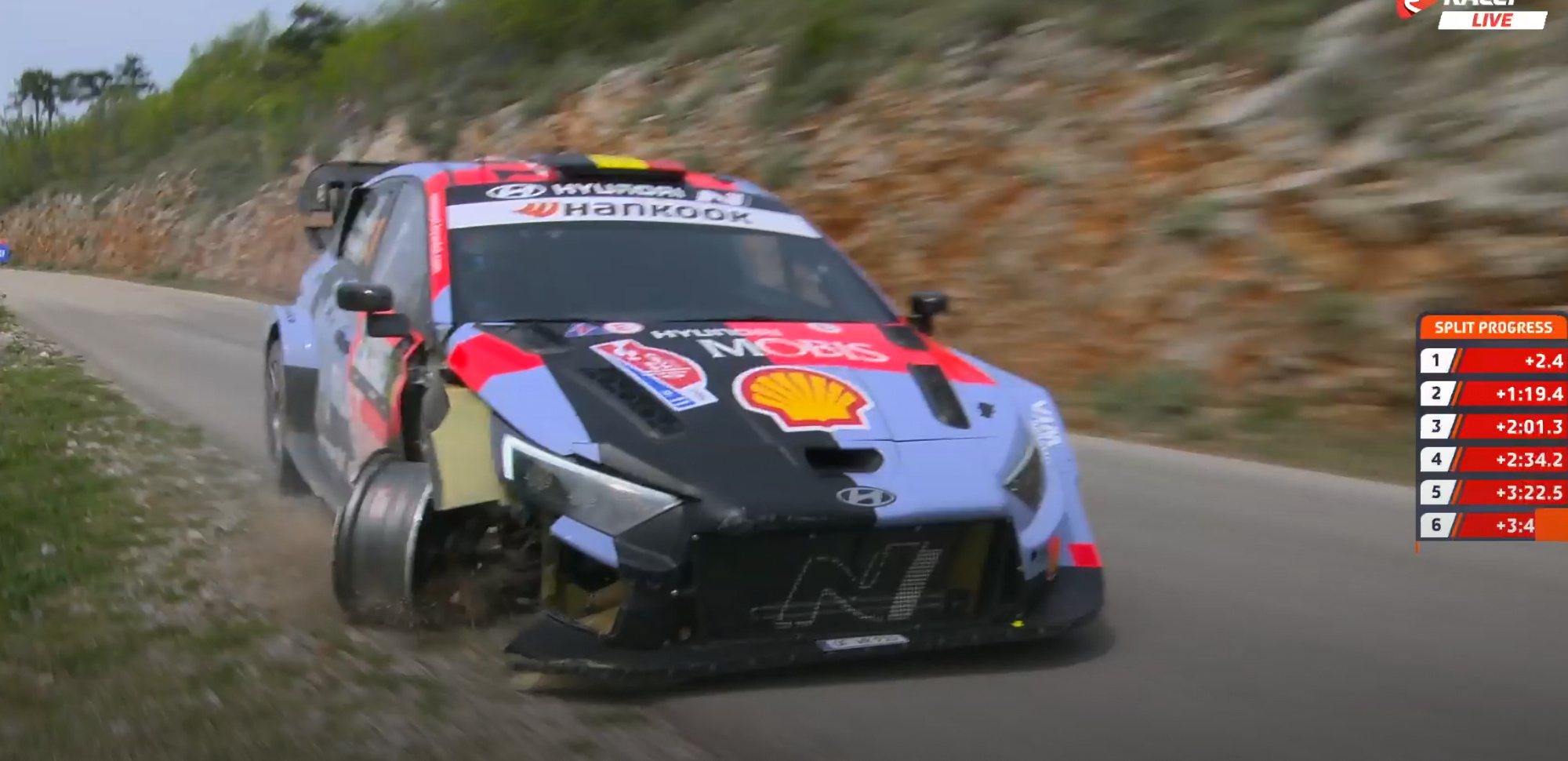Thierry Neuville crashes out of Croatia lead in final stage – Katsuta wins