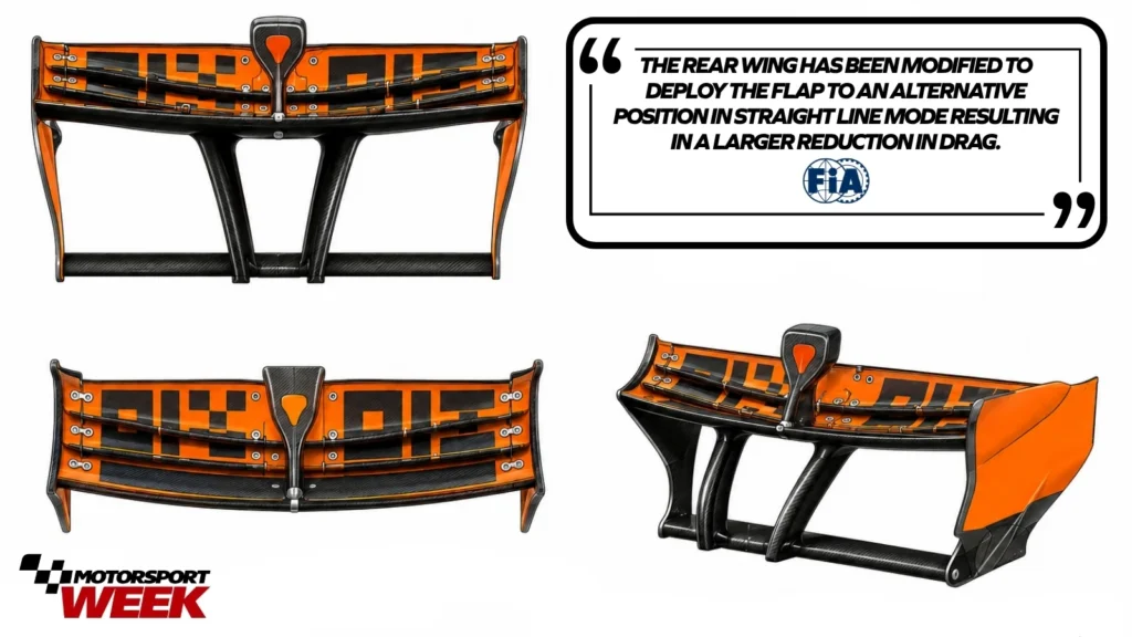 McLaren had brought its own version of the 'Macarena' wing, but abandoned it prior to its running