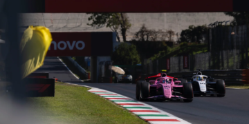 F2 2026 Italian Grand Prix – Sprint Race Results