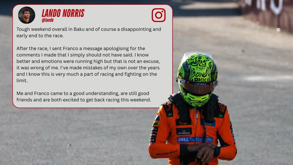 Lando Norris speaks out following online abuse after the Azerbaijan Grand Prix